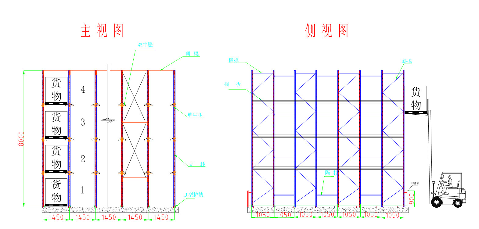 鄭州貨架廠貫通貨架全方位解析