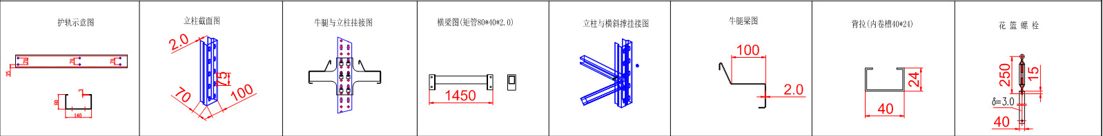 鄭州貨架廠貫通貨架全方位解析