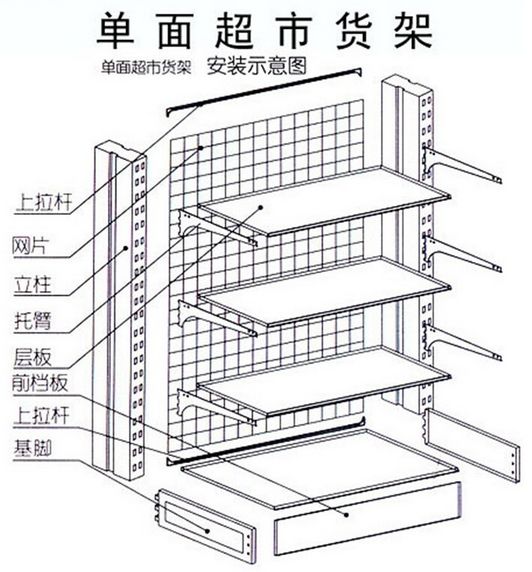 安裝超市貨架的注意事項