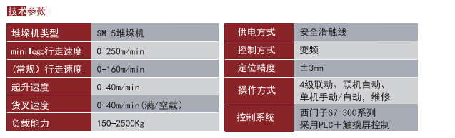 有軌巷道式堆垛機技術參數