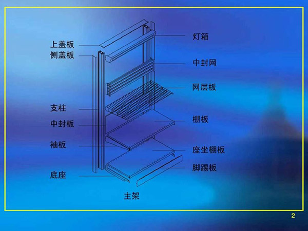 超市貨架及其配件功能尺寸大全